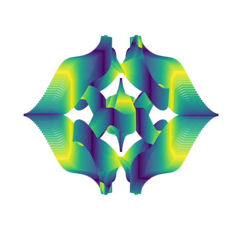 image of plot generated using the spirograph script